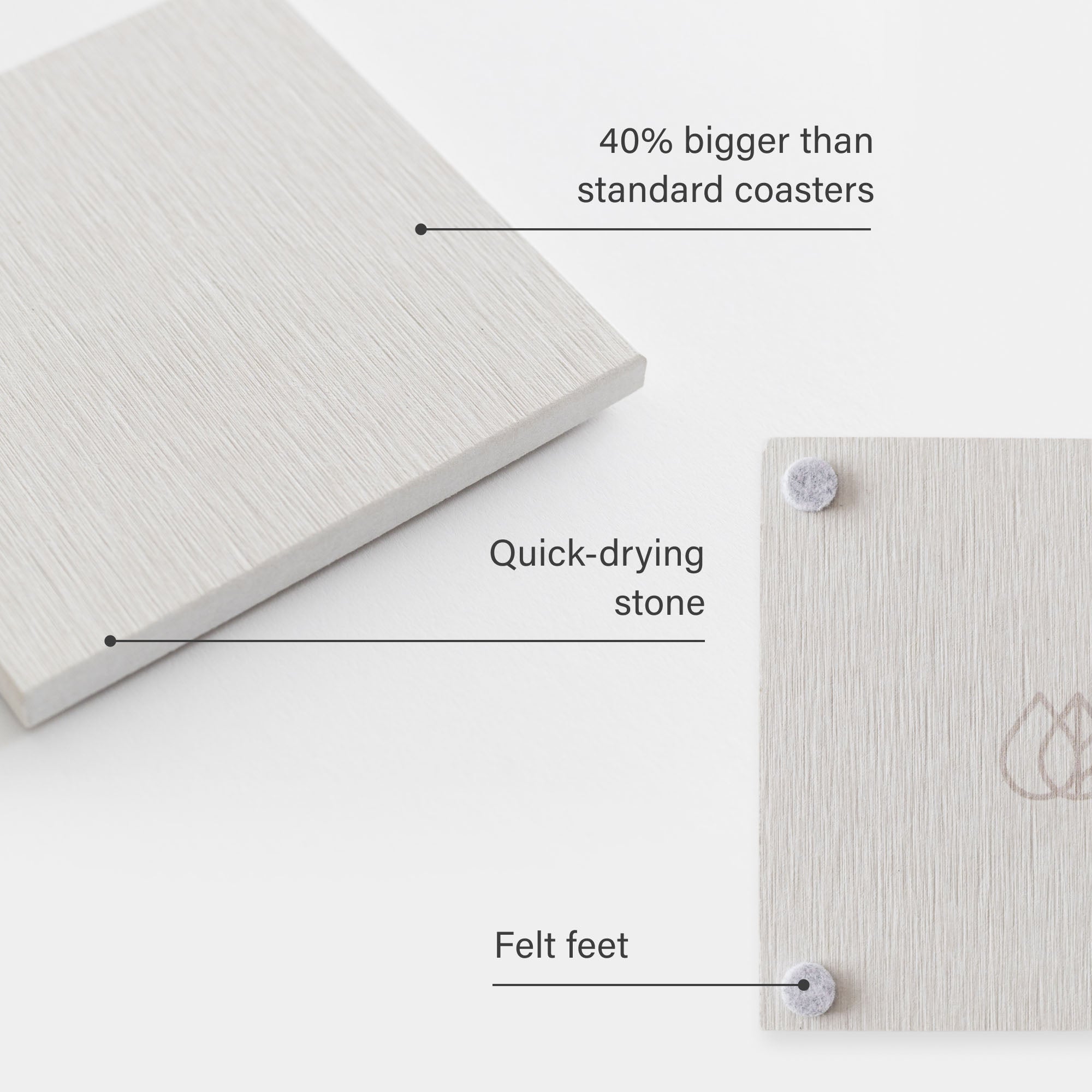 Large Sandstone Coaster: Felt Feet, Quick-drying stone, 40% bigger than standard coasters. 