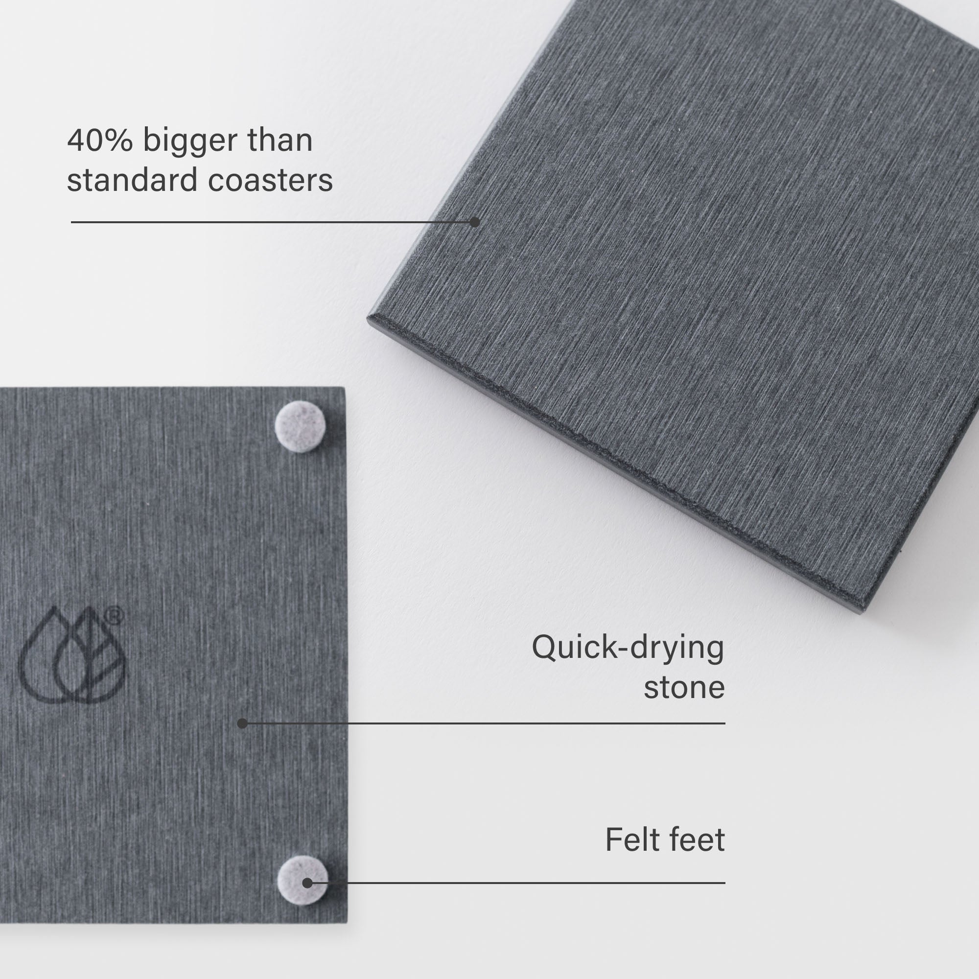 Large Slate Coaster: Felt Feet, Quick-drying stone, 40% bigger than standard coasters. 
