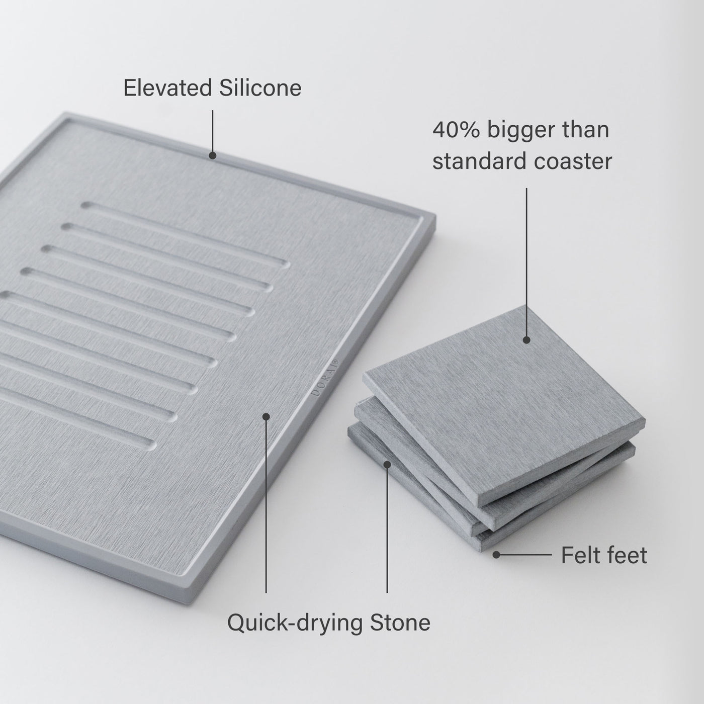 Ash quick-drying stone with elevated silicone and 40% bigger coaster with felt feet. 