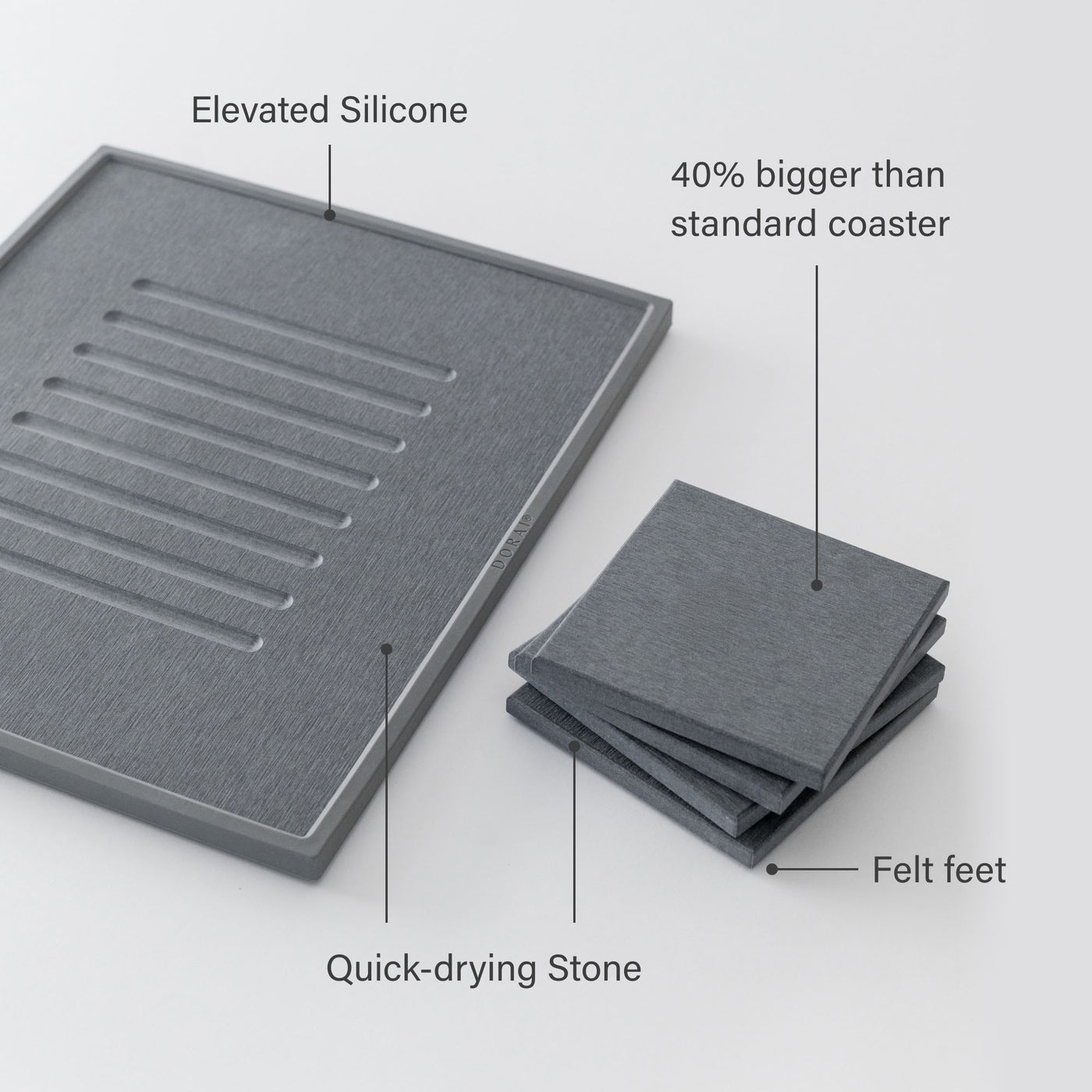 Modern Bar set with elevated silicone, quick-drying stone, 40% bigger coaster, and felt feet. 