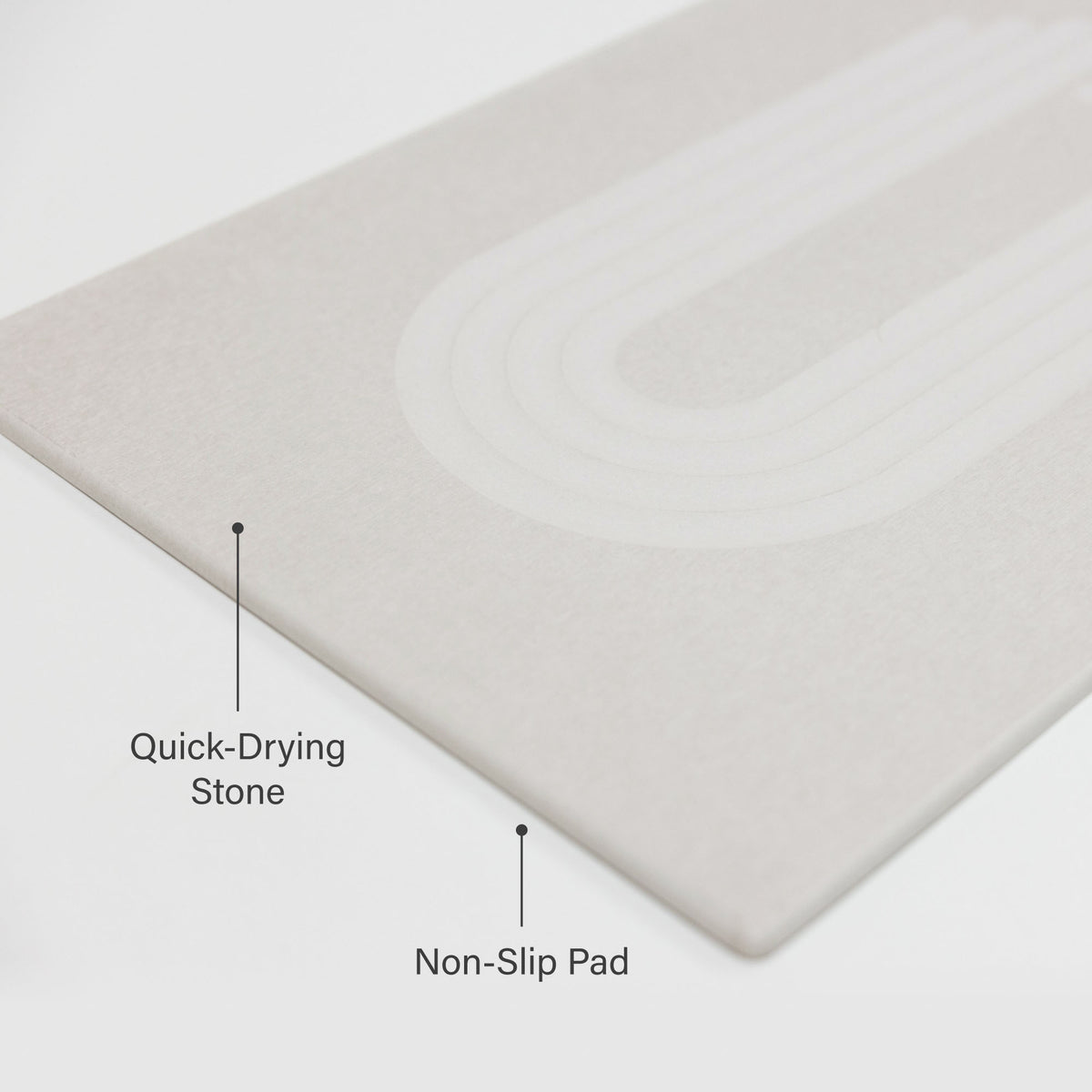 Sandstone Current Bath Stone Mat: Non-slip pad, Quick-drying stone