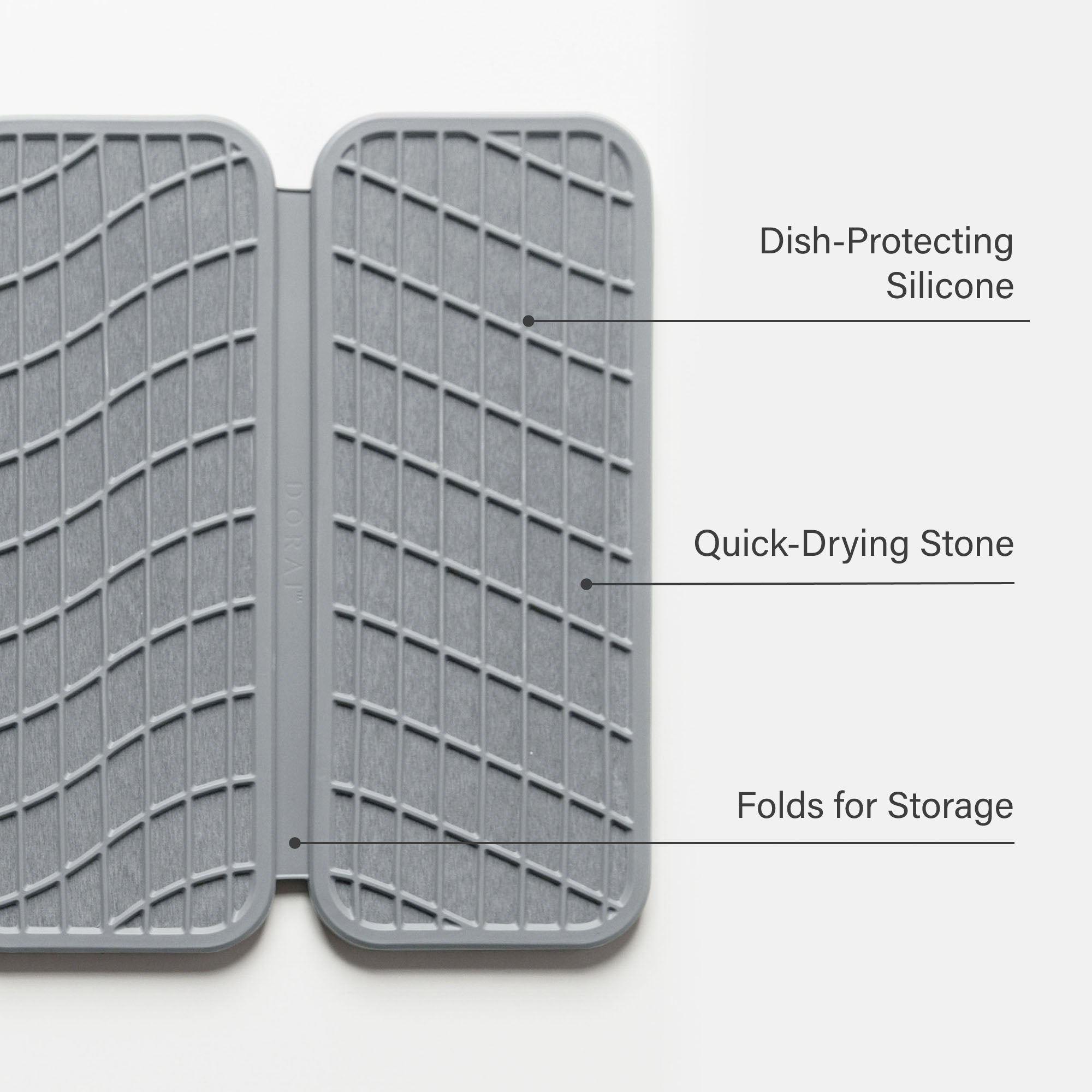 Dish-Protecting Silicone, Quick-Drying Stone, Folds for Storage.