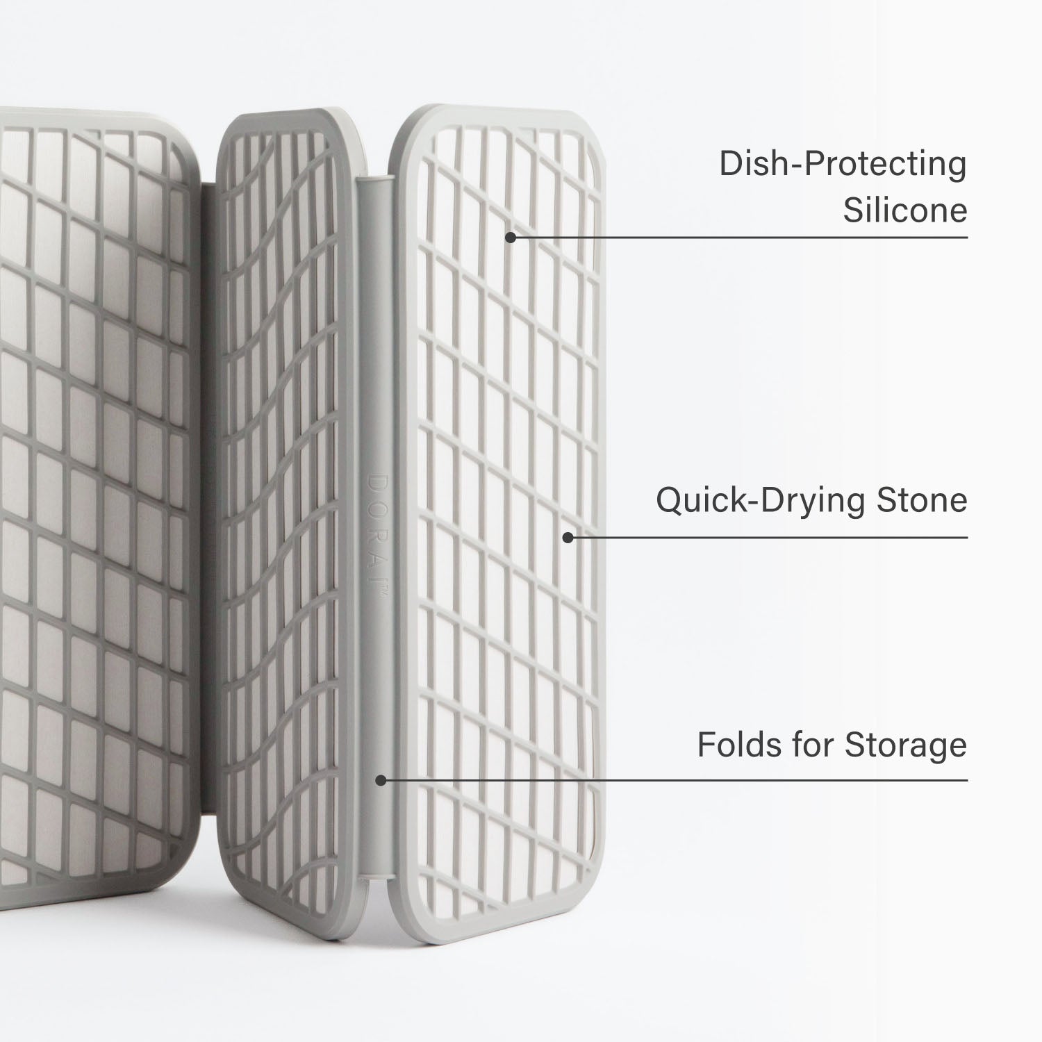 Dish-drying mat with labeled features on a white background