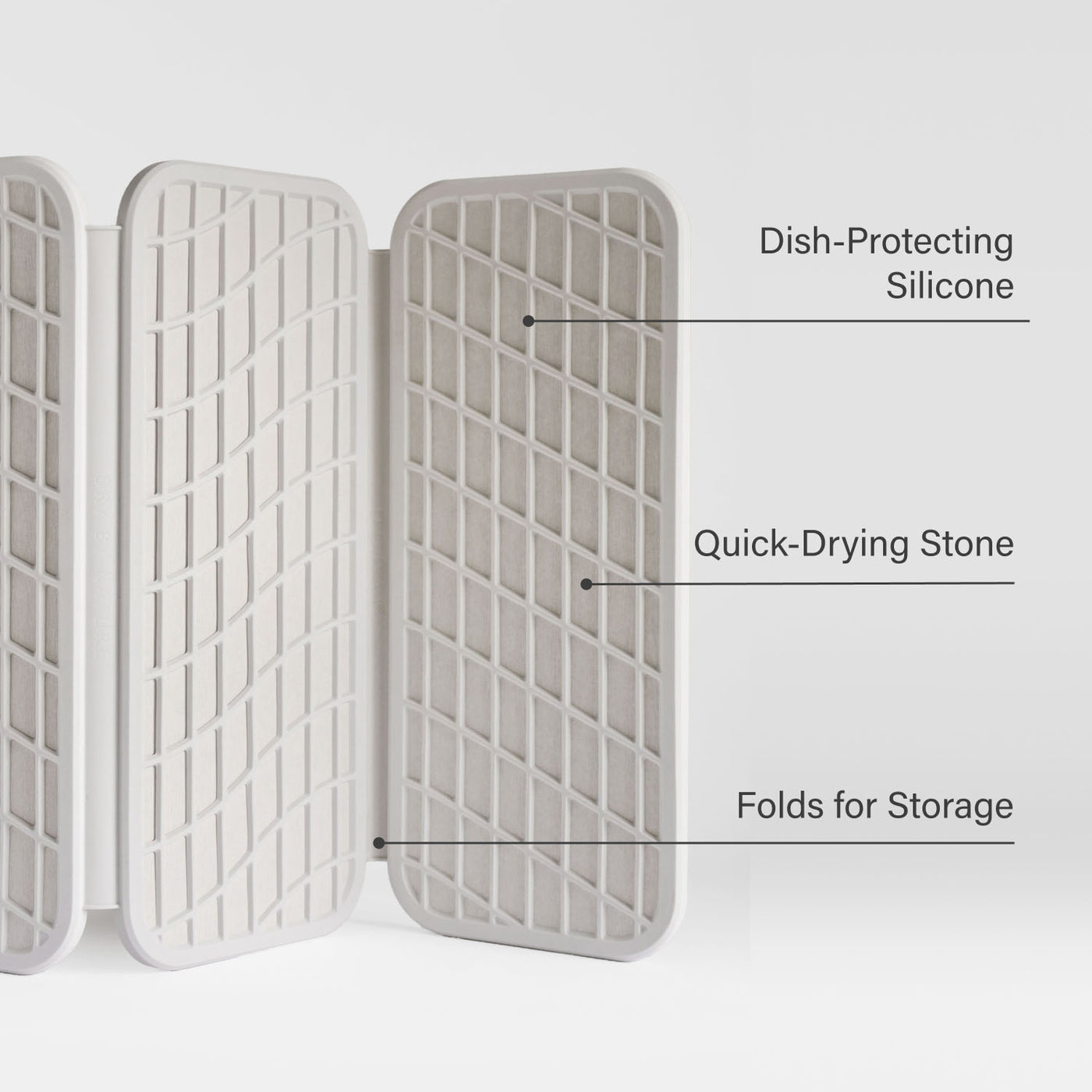 off white dish-drying mat with text labels on a white background