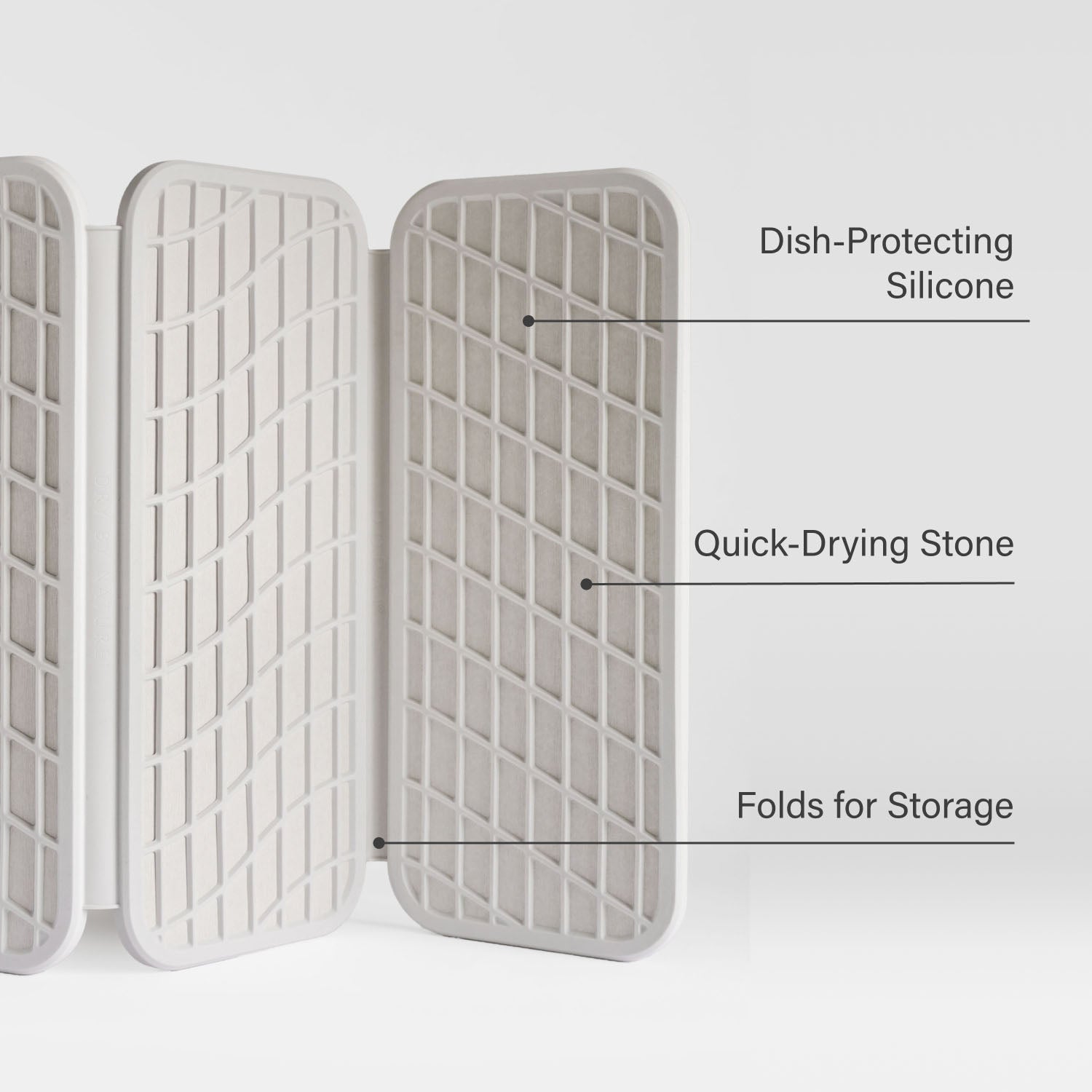 off white dish-drying mat with text labels on a white background