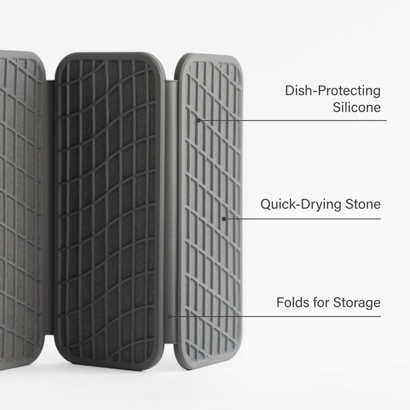 Gray dish-drying mat with labeled features on a white background