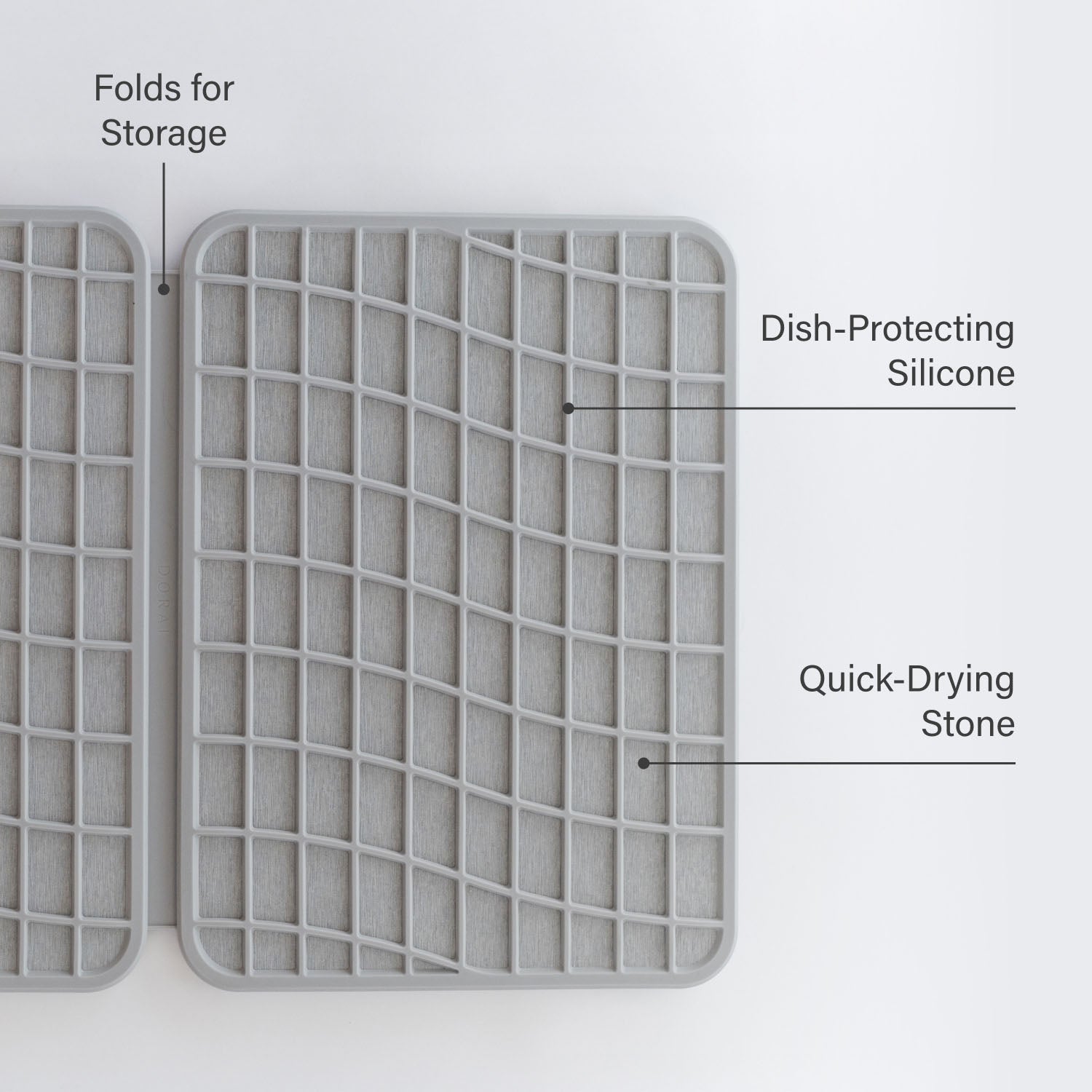 Gray dish-drying mat with labeled features on a white background