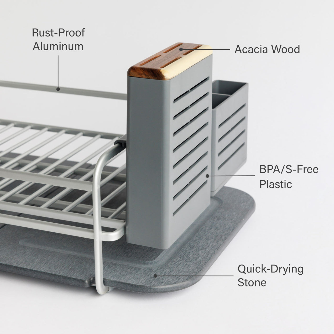 Dish drying rack with labeled components on a white background