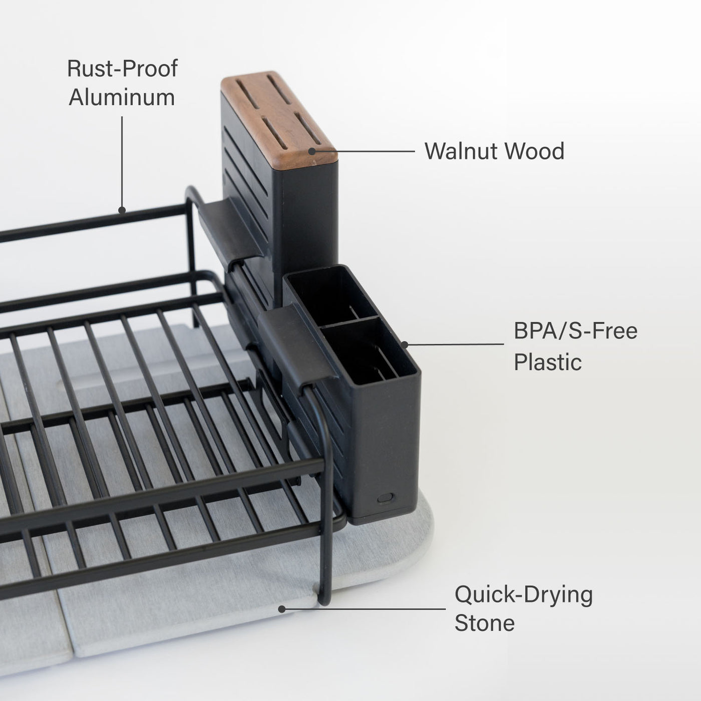 Dish drying rack with labeled components on a white background