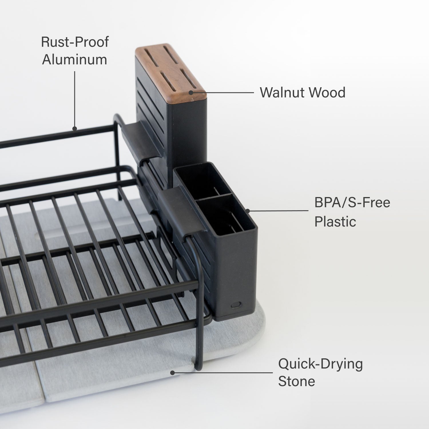 Dish drying rack with labeled components on a white background