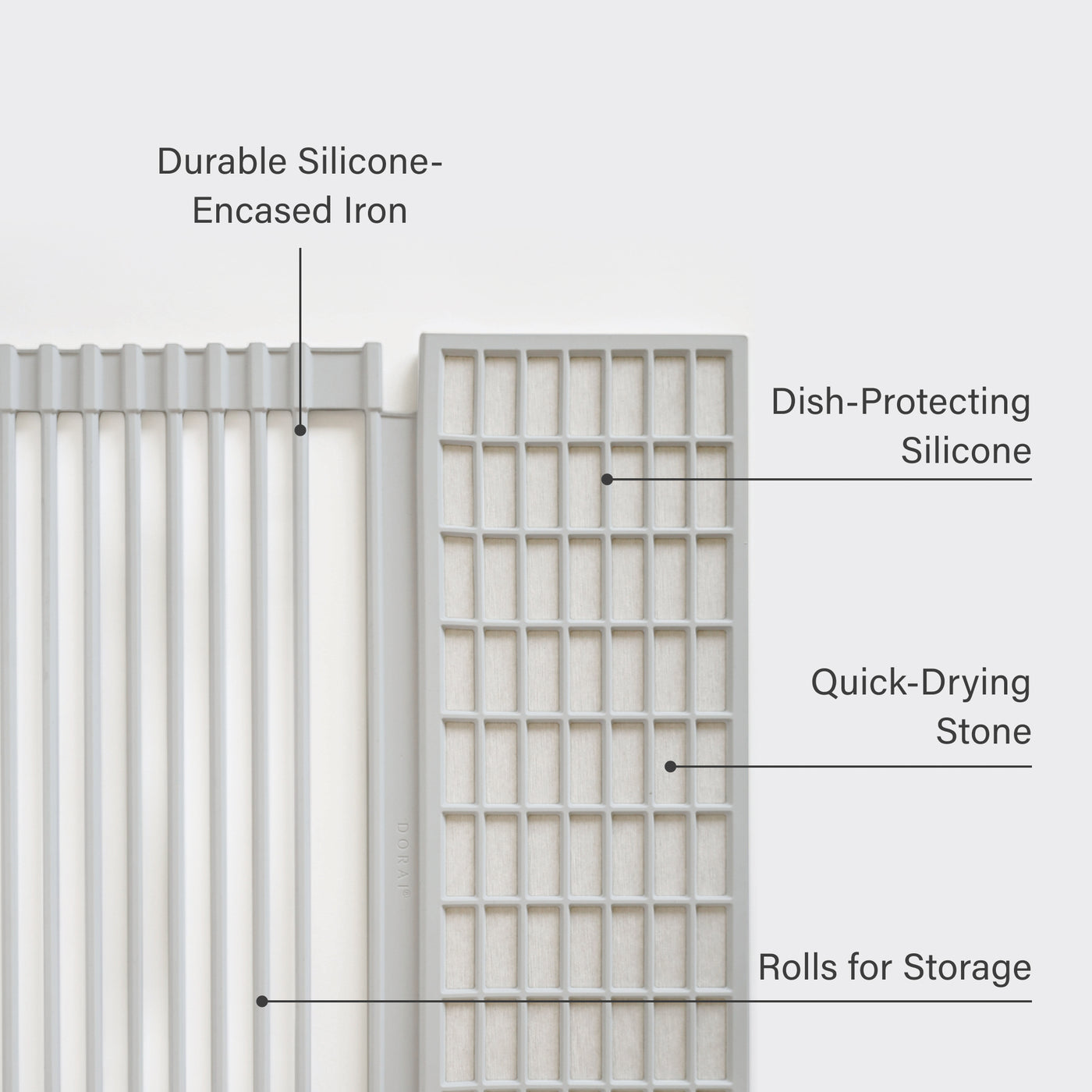 over the sink dish pad on a white background with feature text overlaid
