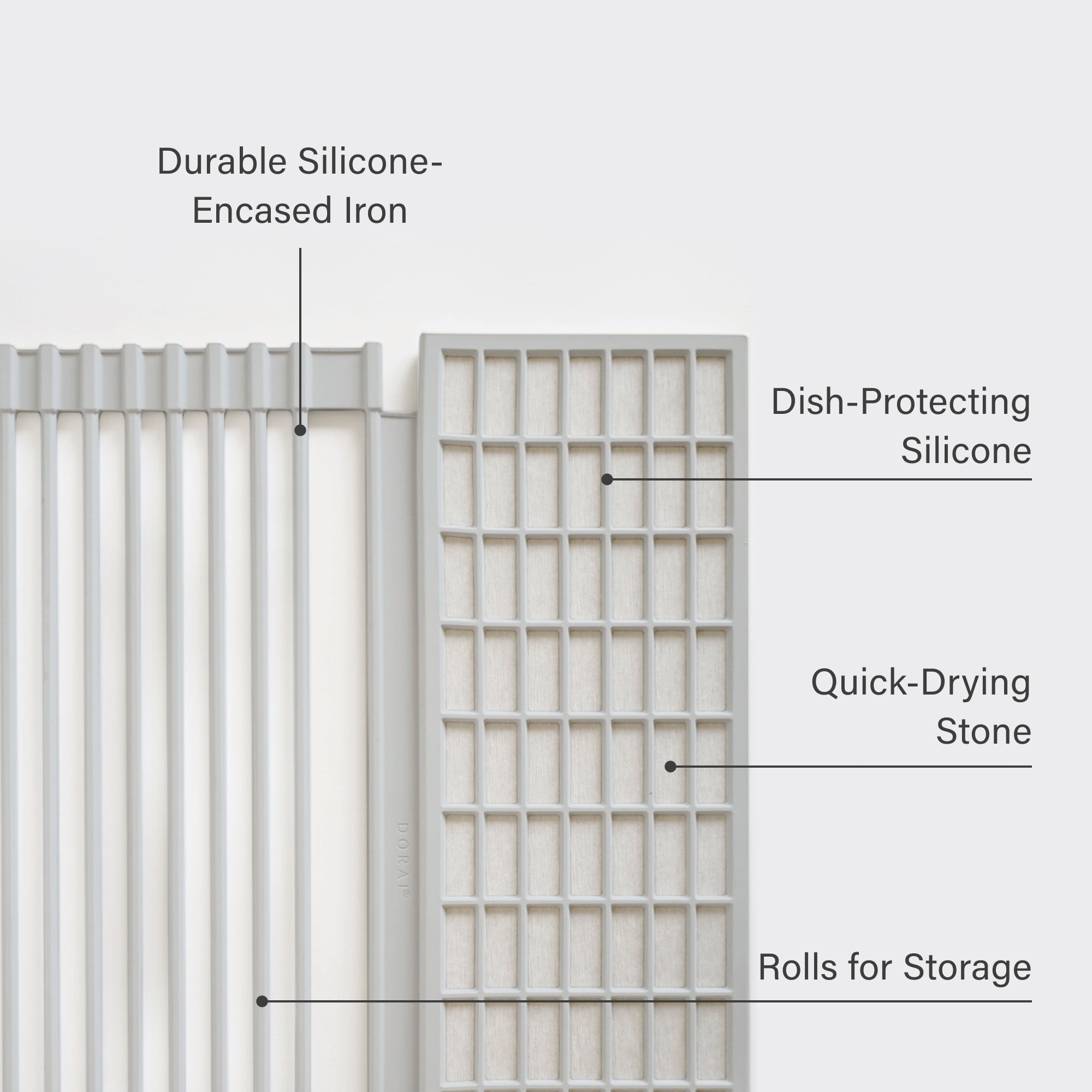 over the sink dish pad on a white background with feature text overlaid
