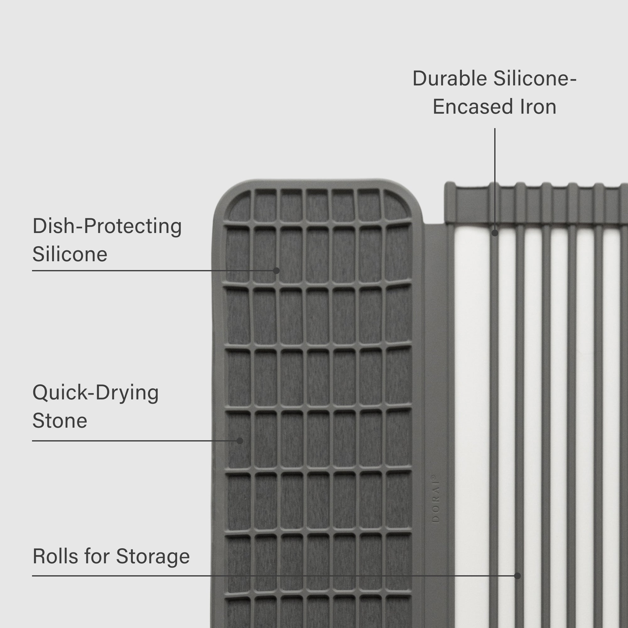 over the sink dish pad on a white background with feature text overlaid
