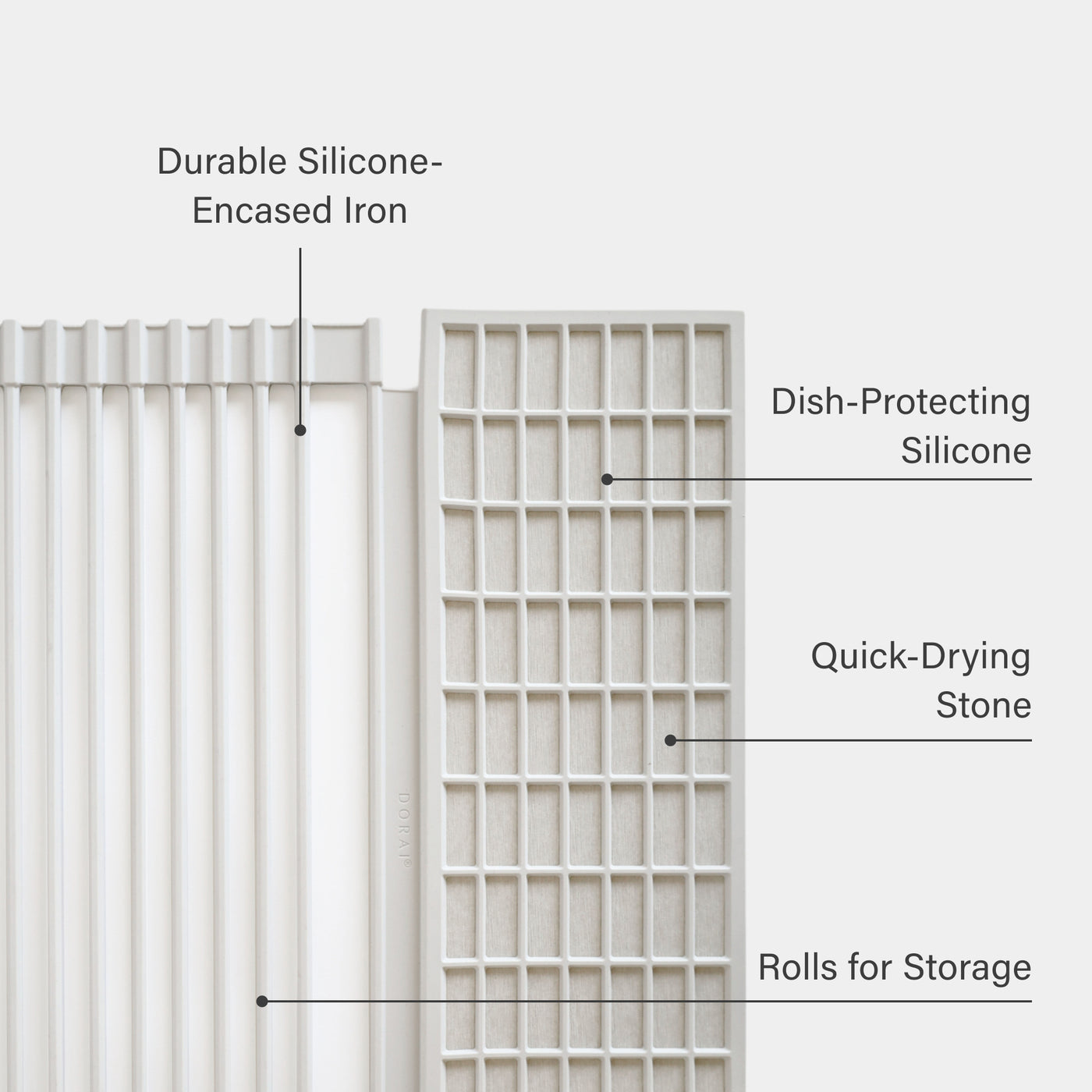 over the sink dish pad on a white background with feature text overlaid
