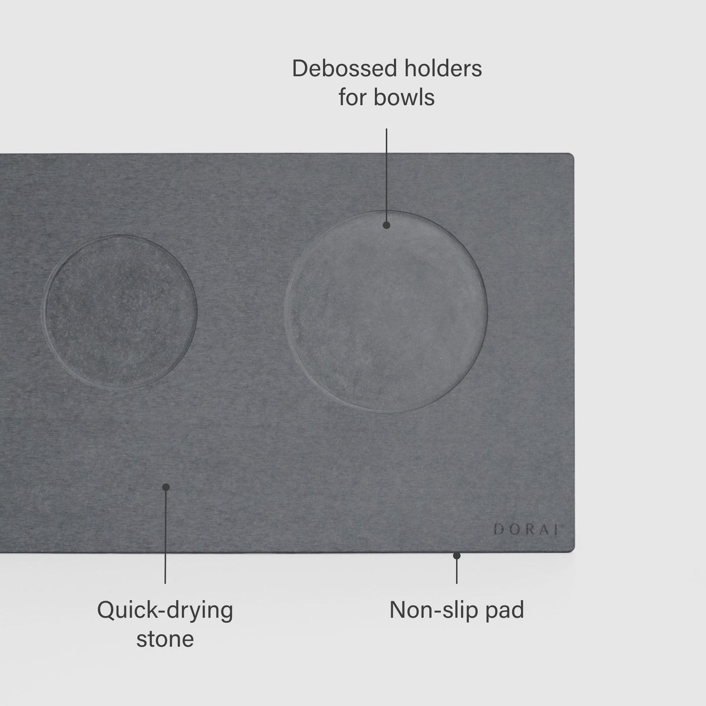 Dog Food and Water Stone Base: Debosed holders for bowls, quick-drying stone, non-slip pad. 