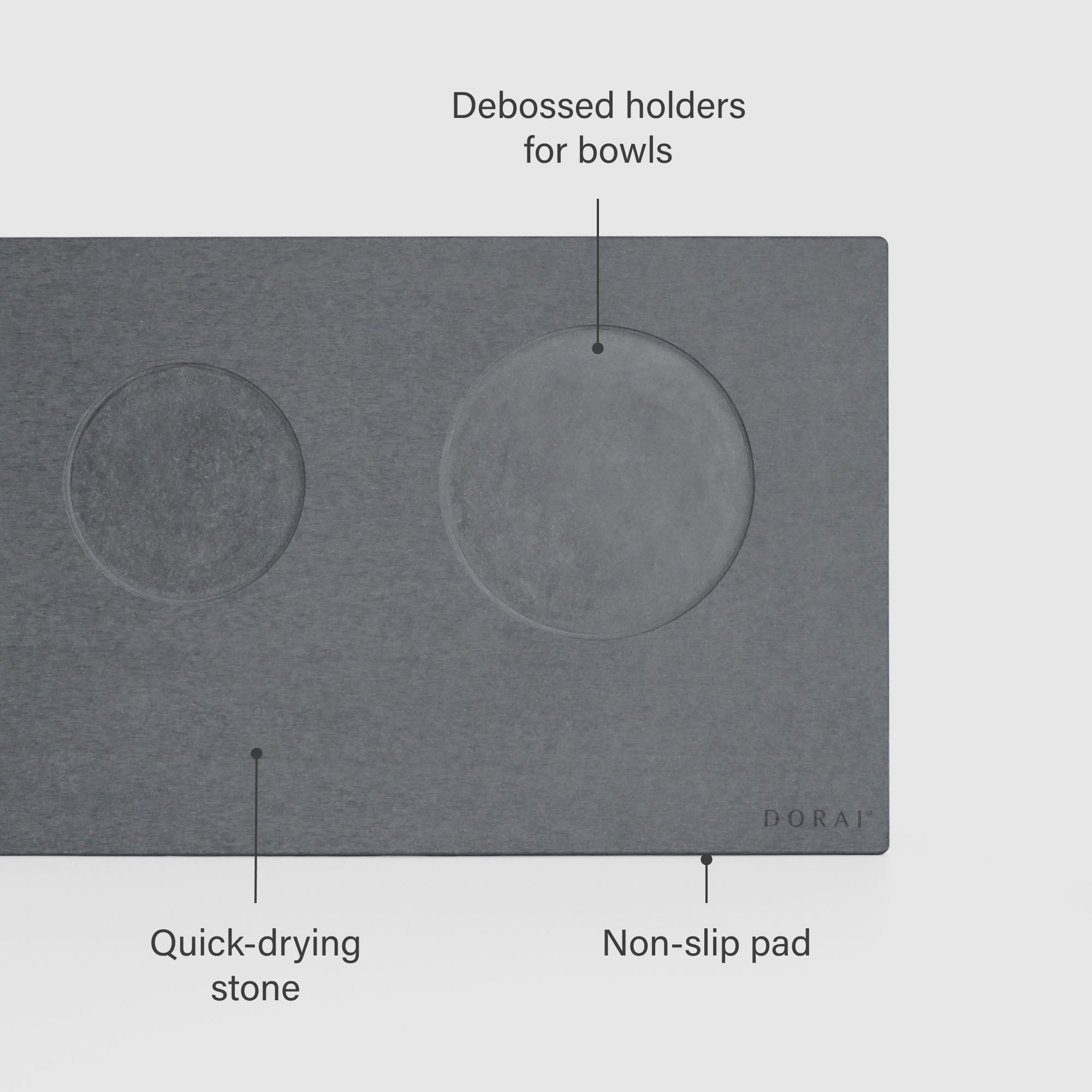 Dog Food and Water Stone Base: Debosed holders for bowls, quick-drying stone, non-slip pad. 