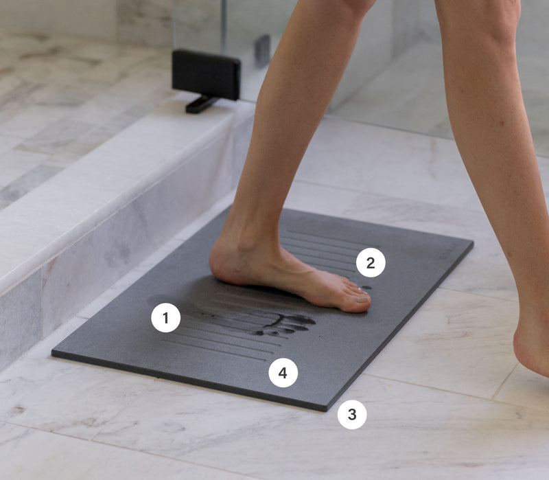 Original bath stone in Slate quick-drying water from feet, numbered 1-4