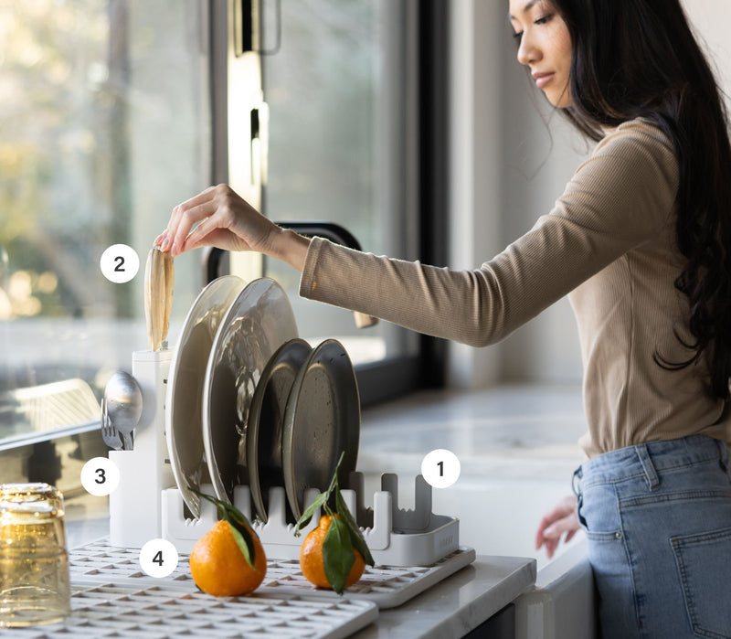 Dish Pad Rack on Dorai Large Dish Pad numbered 1-4.