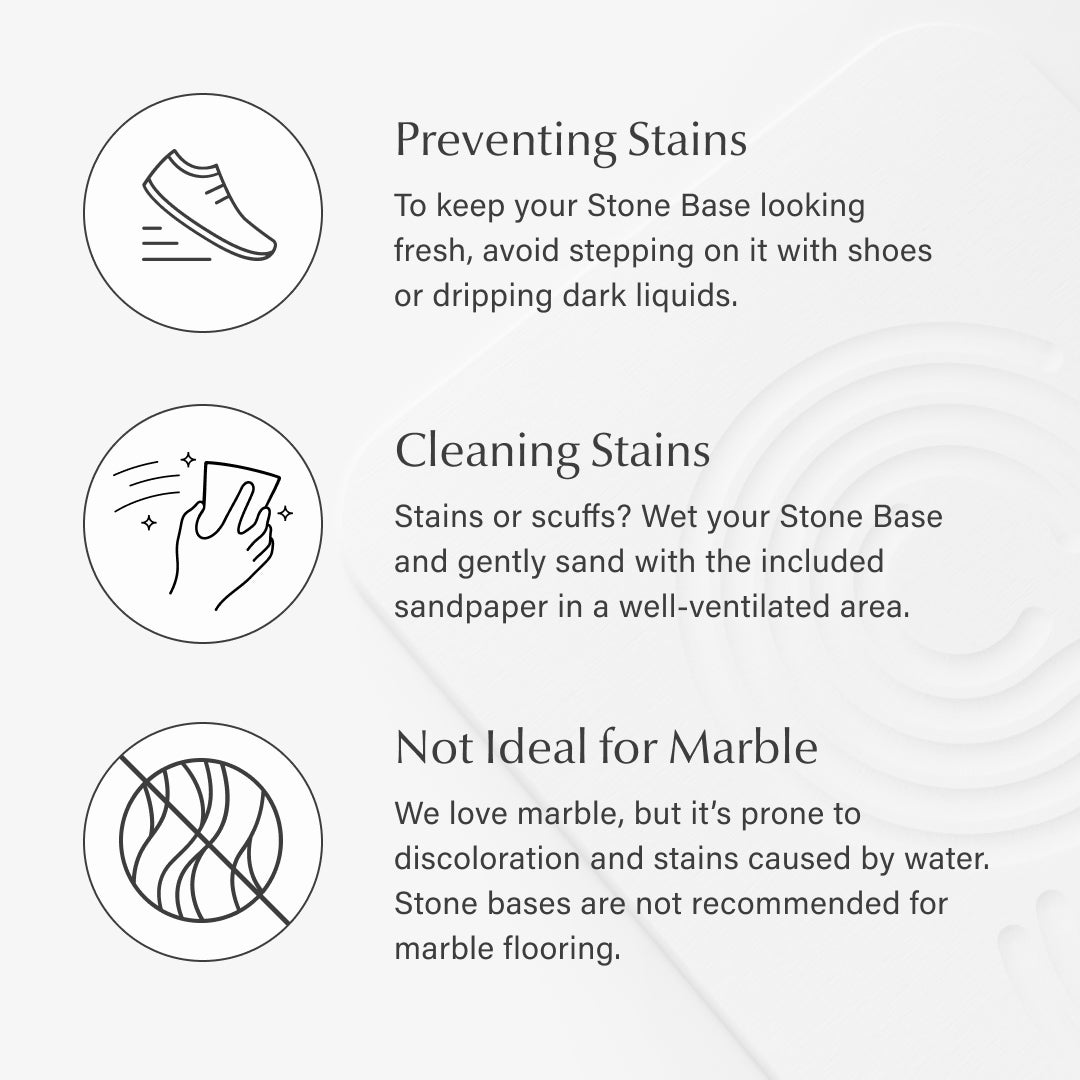 graphic with cleaning instructions